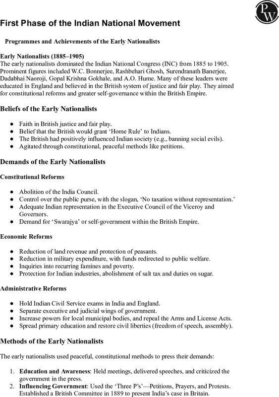 Thumbnail for Class 10 ICSE History Notes: First Phase of Indian National Movement