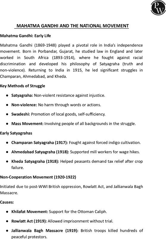 Thumbnail for Class 10 ICSE History Notes: Mahatma Gandhi and National Movement