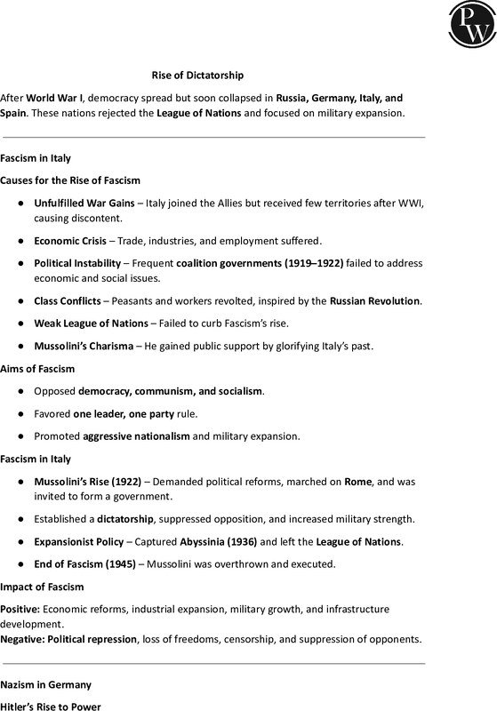Thumbnail for Class 10 ICSE History Notes: Rise of Dictatorship