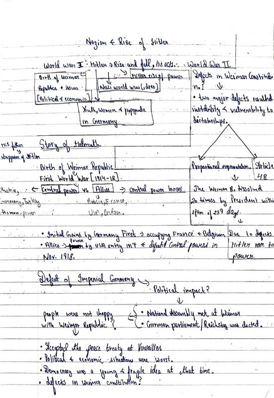 Thumbnail for CLASS 9 Best TOPPER Notes