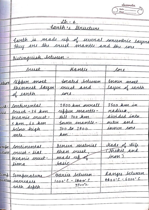 Thumbnail for Class 9 Geography Notes: Earth’s Structure | ICSE