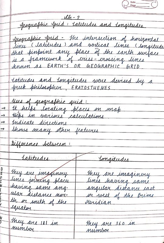 Thumbnail for Class 9 Geography Notes: Geographic Grid, Latitudes & Longitudes | ICSE