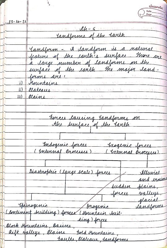 Thumbnail for Class 9 Geography Notes: Landforms of the Earth | ICSE