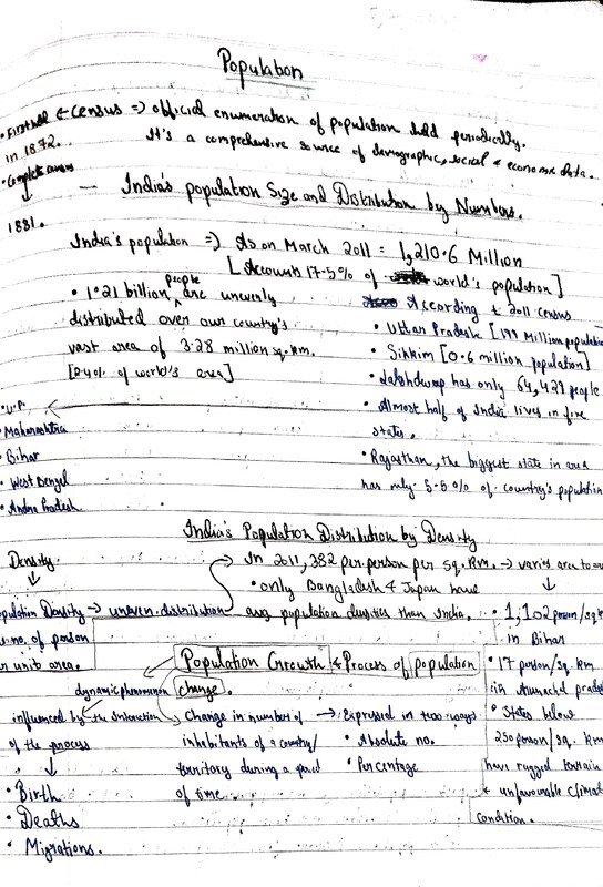 Thumbnail for Class 9 Geography "Population" Chapter 5