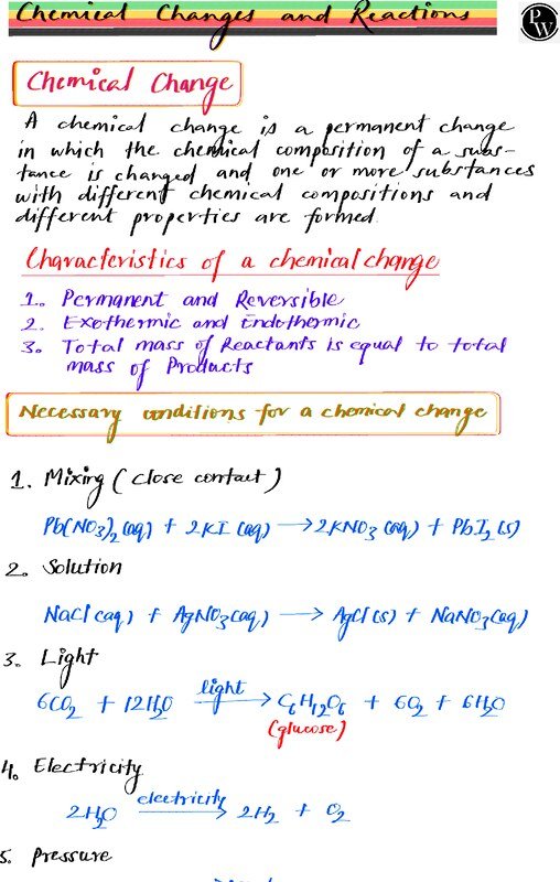 Thumbnail for CLASS 9TH ICSE CHEMICAL CHANGES
