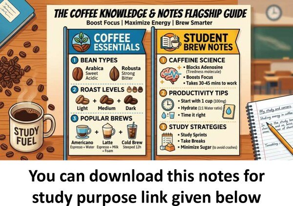 Thumbnail for coffee details