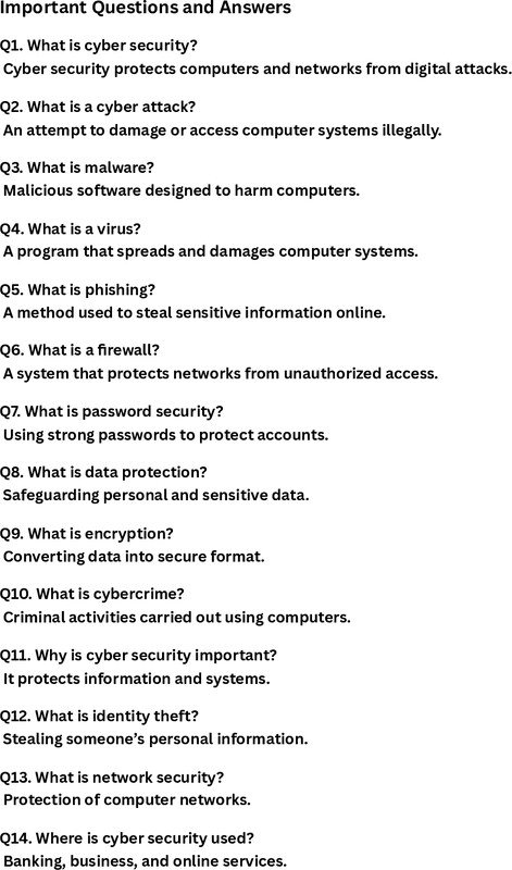 Thumbnail for Cyber Security – Important Questions and Answers