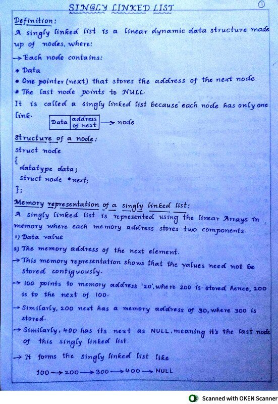 Thumbnail for Data Structures Insertions – Easy & Clear Notes