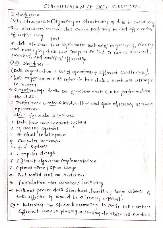 Thumbnail for 📘 Data Structures Unit 1 Notes (Easy Explanation)
