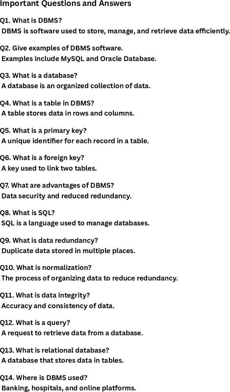 Thumbnail for Database Management System (DBMS) – Important Questions and Answers