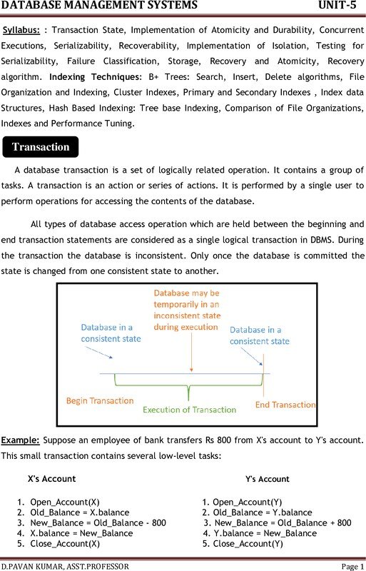 Thumbnail for DBMS Unit 5 Notes (Transactions, Concurrency, Indexing) – Free PDF