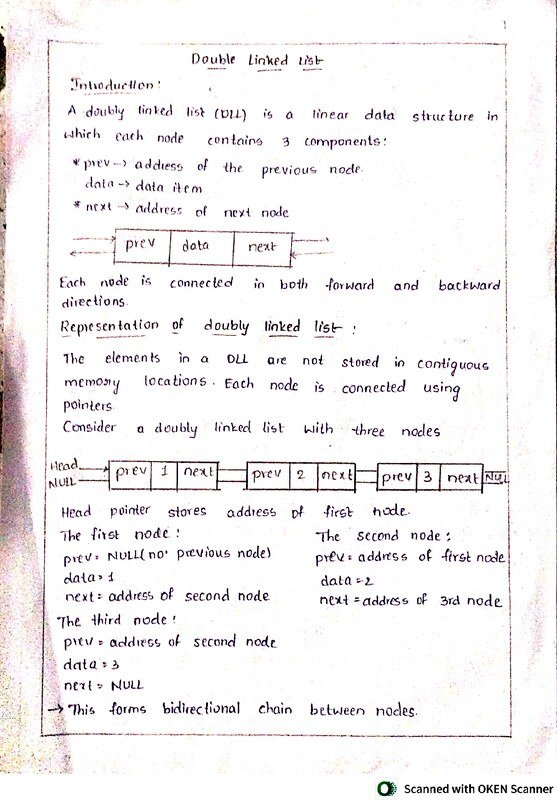 Thumbnail for Doubly Linked List in Data Structures – Easy Explanation with Algorithms & C Programs