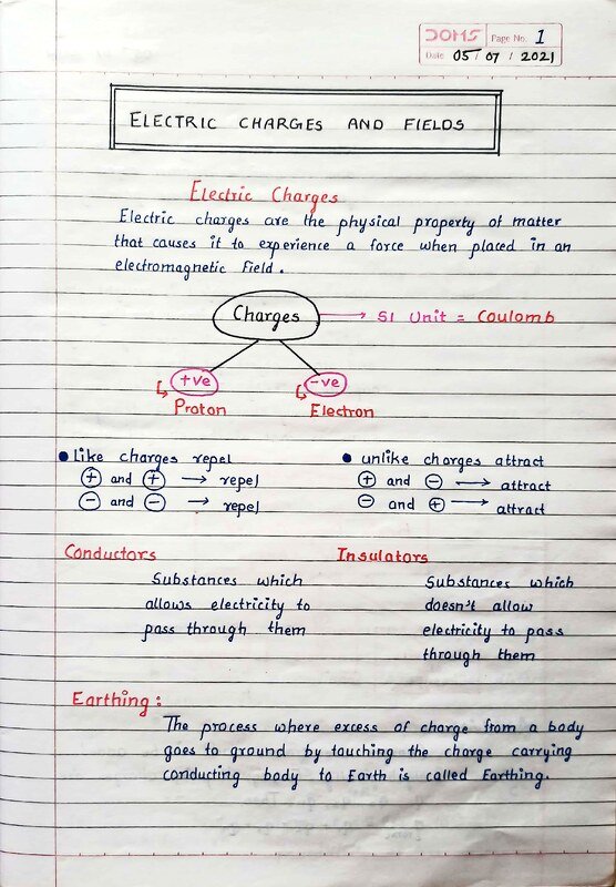 Thumbnail for Electric charges and fields related notes