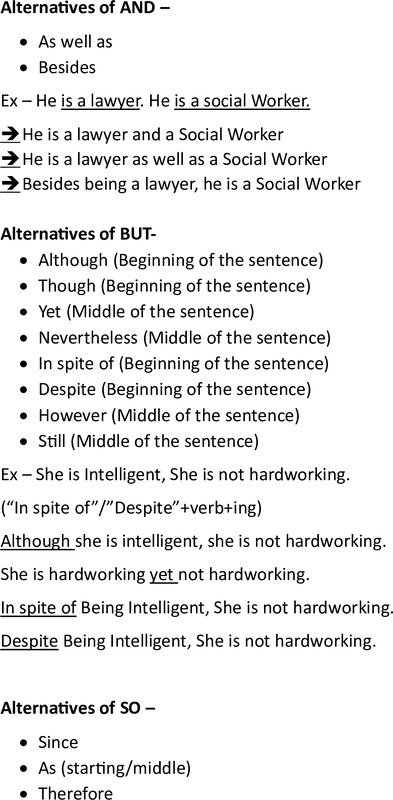 Thumbnail for English Grammar Notes for ICSE Class 9–10 | Transformations, Voice & Speech