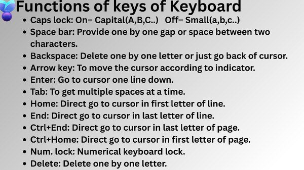 Thumbnail for Functions of Keys of Keyboard