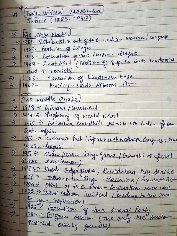 Thumbnail for General knowledge