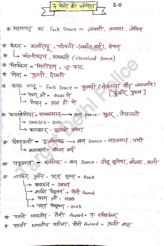 Geography hand written notes in Hindi