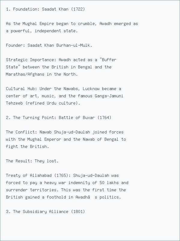 Thumbnail for History of awadh