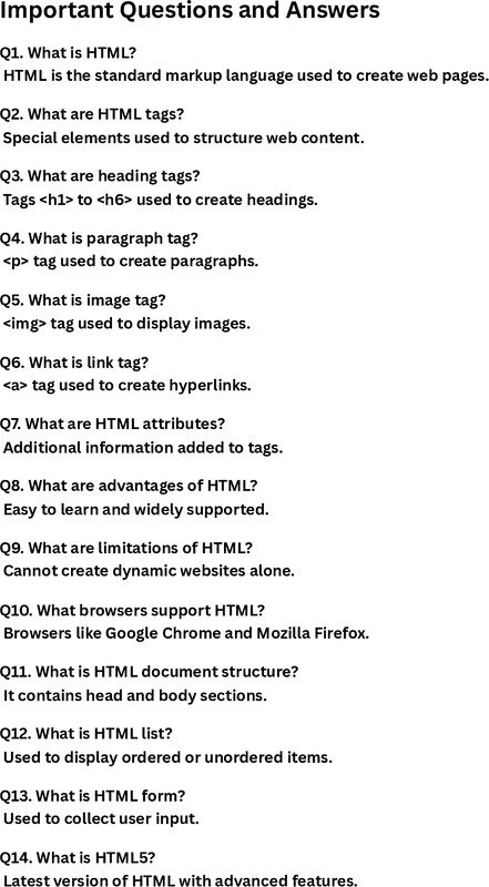 Thumbnail for HTML Basics – Important Questions and Answers