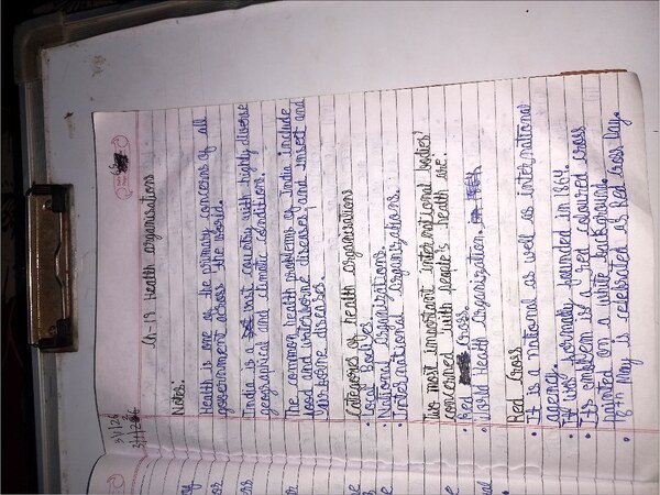 Thumbnail for ICSE CLASS-9 Biology Notes : Health Organizations