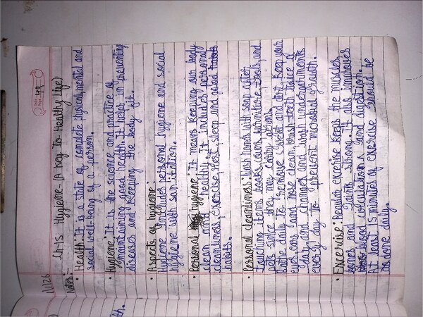 Thumbnail for ICSE CLASS-9 Biology Notes : Hygiene