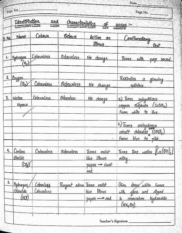 Thumbnail for ICSE CLASS-9 Chemistry Practical File Work