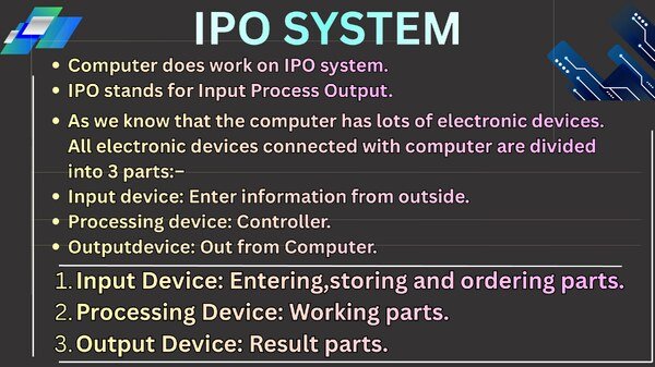 Thumbnail for Introduction to IPO System.