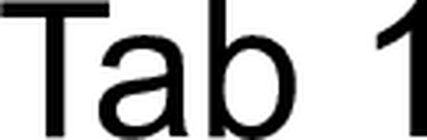 Thumbnail for Introduction to programming Notes