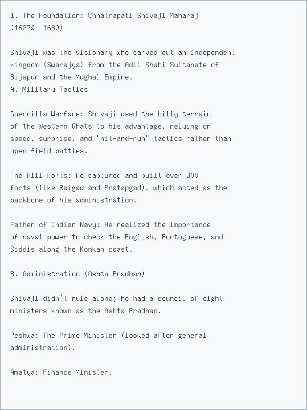 Thumbnail for Maratha Empire Class 7 and 8