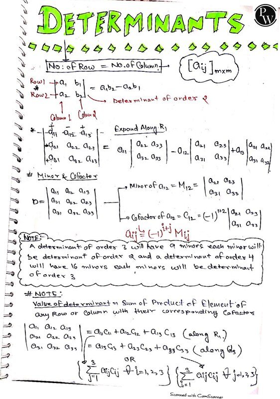 Thumbnail for Maths hand written notes for determinants topic