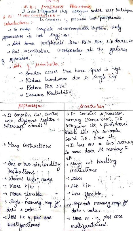Micro processor and Micro controller hand written notes