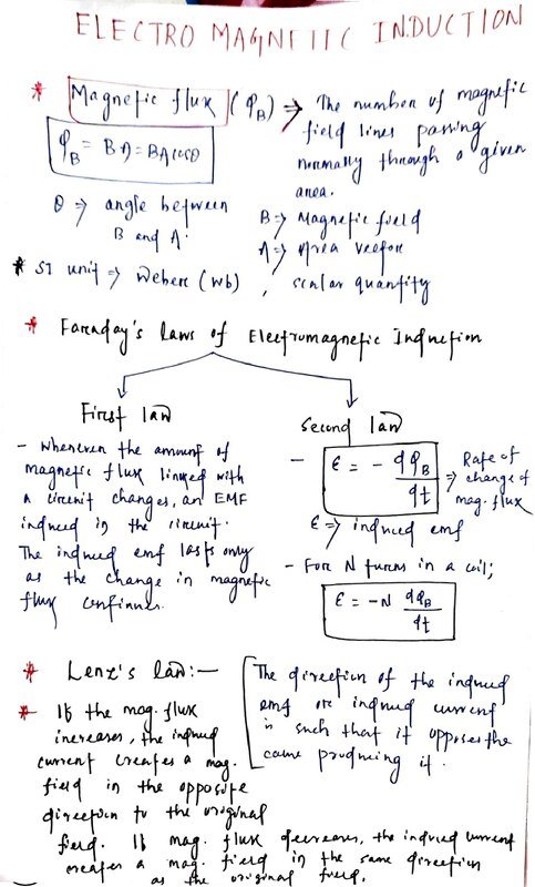Thumbnail for Notes related to Electromagnetic fields