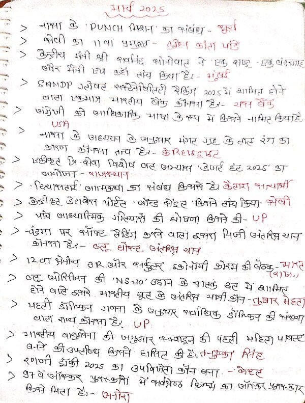 Overall current affairs of March 2025