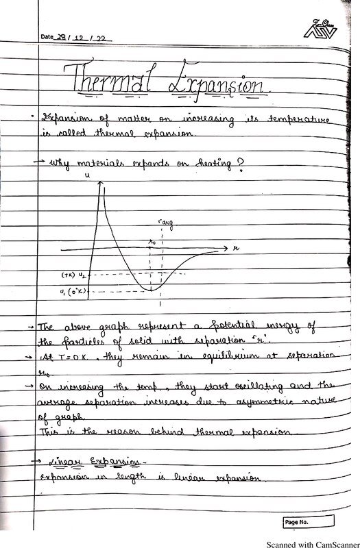 Thumbnail for Physics notes for Thermal Expansion