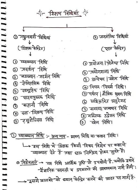 Thumbnail for Short hand learning hand written notes in Hindi