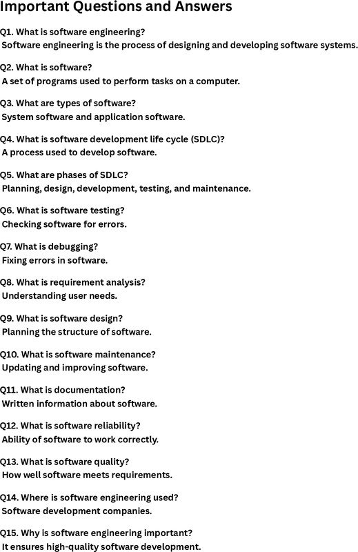 Thumbnail for Software Engineering – Important Questions and Answers