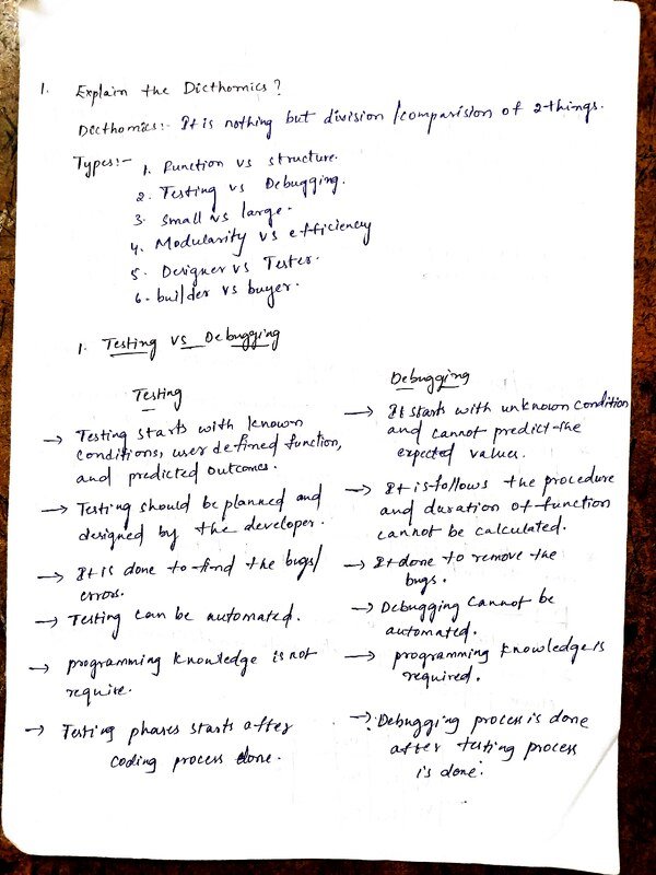 Thumbnail for Software Testing Concepts – STM Assignment Notes (Easy Explanation)