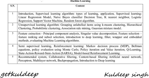 Btech CSE/IT Machine learning ML notes unit-1