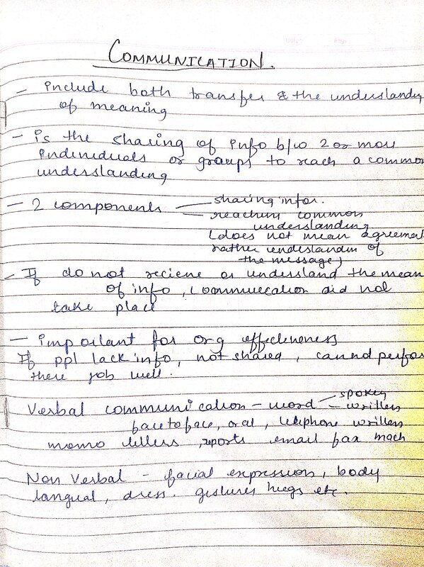 Thumbnail for Communication, functions, process, leadership,types,