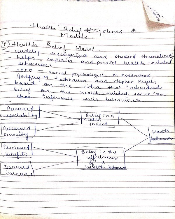 Thumbnail for Health Belief systems and models