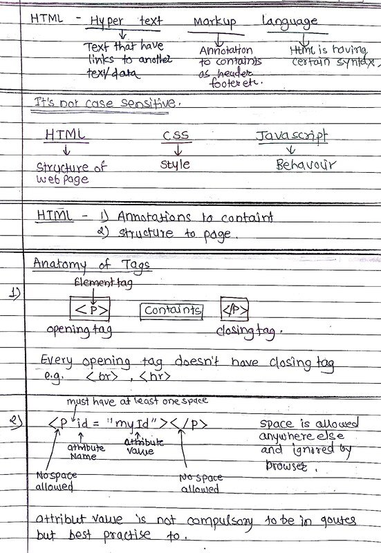 Thumbnail for HTML Handwritten Notes for Beginners (Basics to Tags Explained) – Free PDF