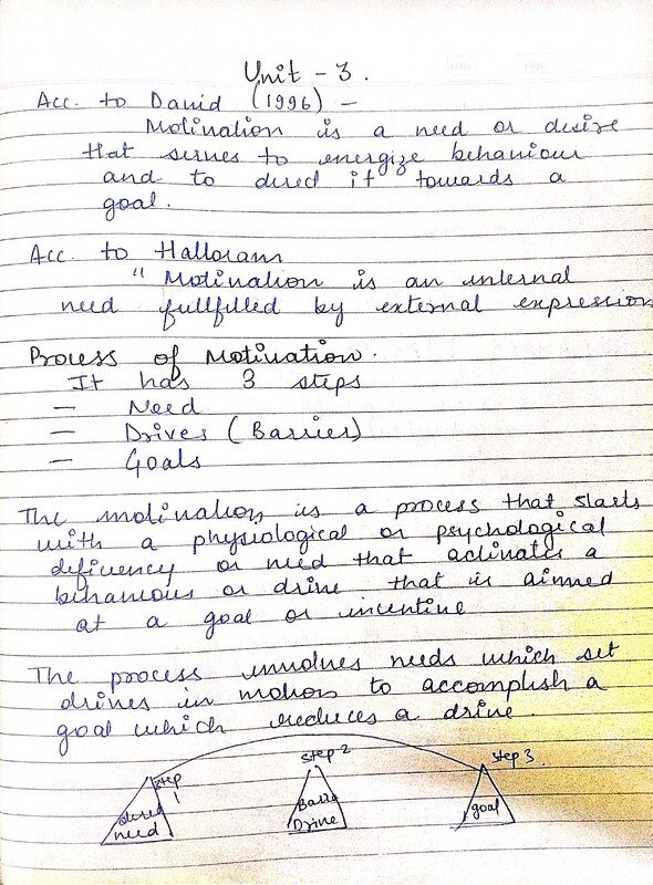 Thumbnail for Motivation