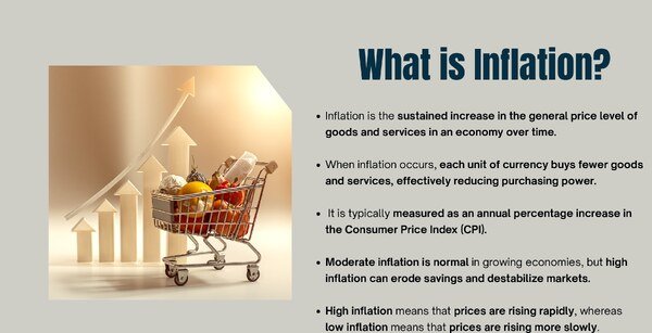 Thumbnail for This is the english version of inflation.