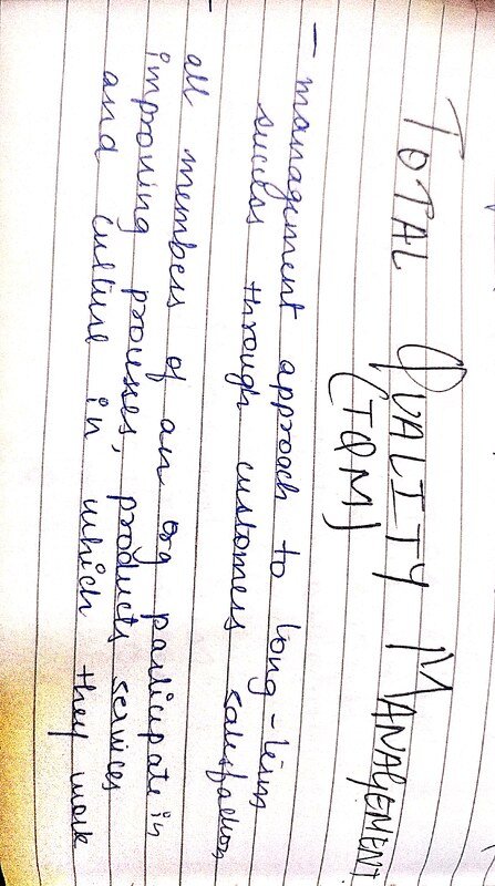 Thumbnail for total Quality Management (TQM)