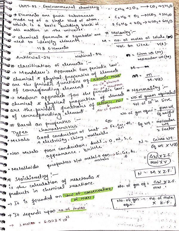 Thumbnail for ENVIROMENTAL SCIENCE