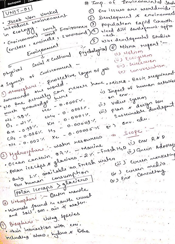 Thumbnail for Enviromental science Fundamentals