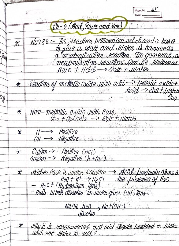 Thumbnail for Class 10th Acid,Base and salt notes CBSC 2026 with ph chart & table:-