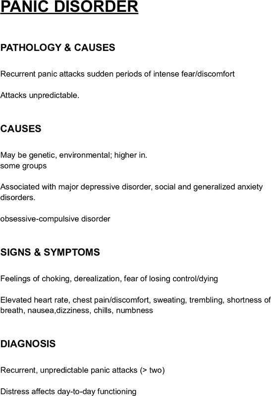 Thumbnail for PANIC DISORDER