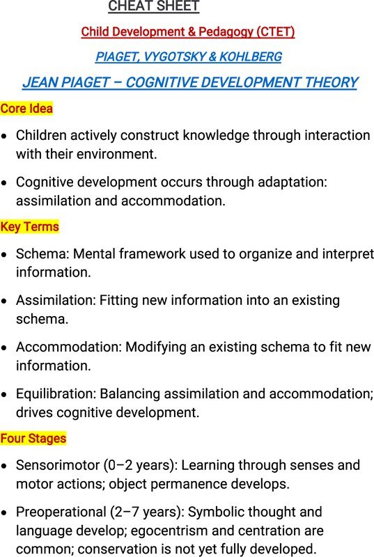 Thumbnail for Cheatsheet on learning theories