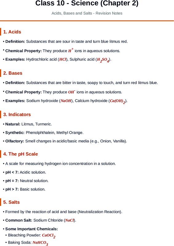 Class 10 Science Chapter 2 - Acids, Bases and Salts Revision Notes (English Medium)
